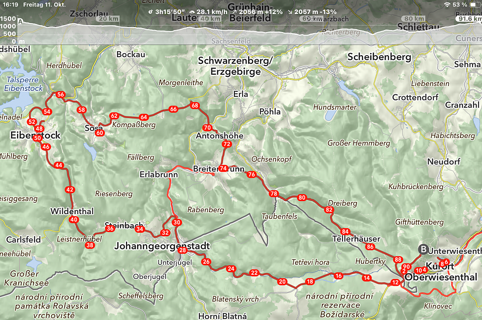 Kleine Runde