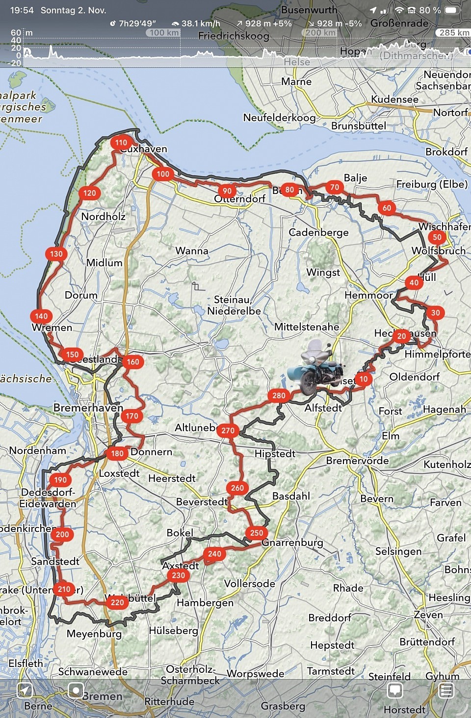 Um den Landkreis Cuxhaven rum.